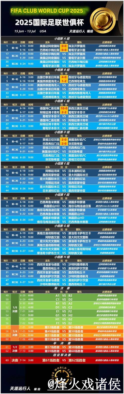2026世界杯手机直播注意事项,地址变化和播放问题整理 2026世界杯手机直播注意事项,地址变化和播放问题整理